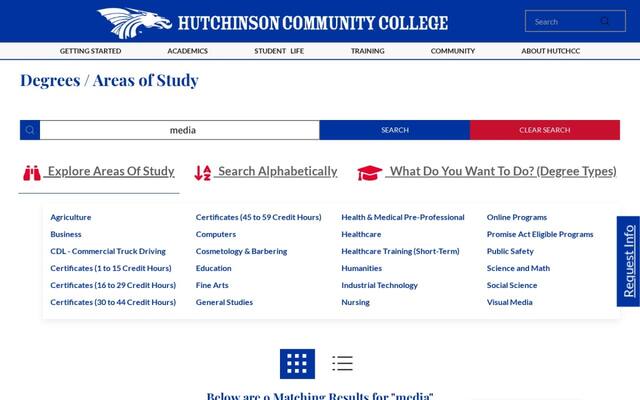 HutchCC Media Production
