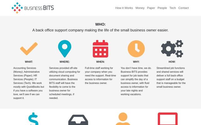 Business BITS
