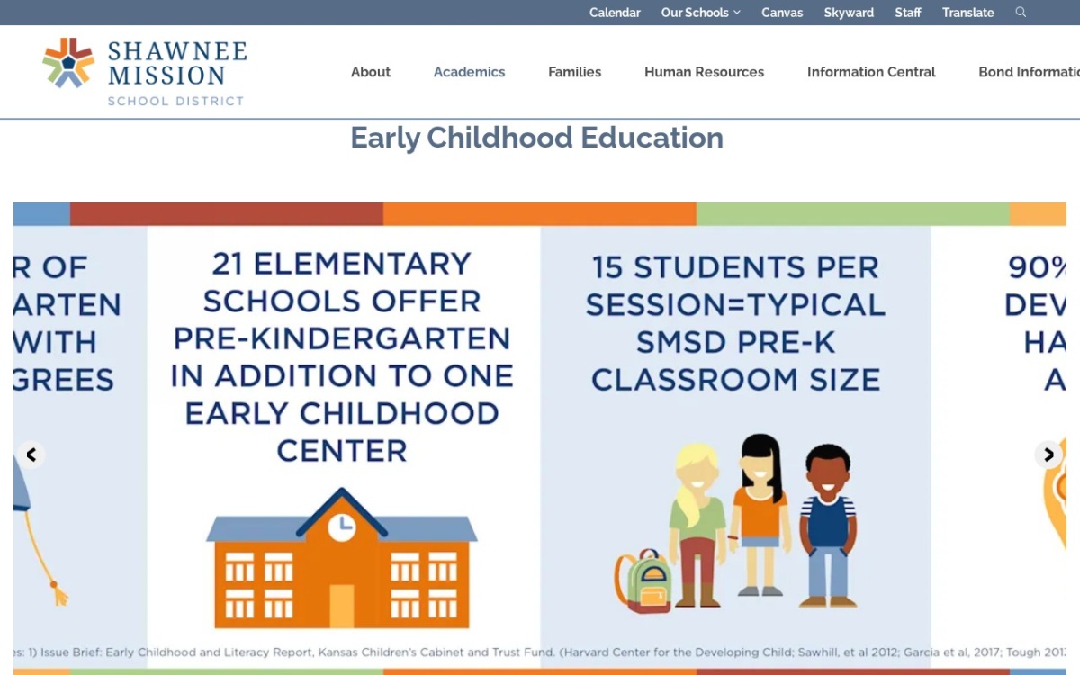 Shawnee Mission Early Childhood Education Center