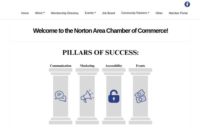 Norton Area Chamber of Commerce