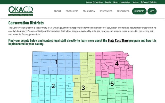 Pottawatomie County Conservation District-Kansas
