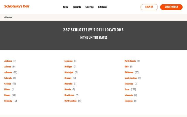 Schlotzsky's