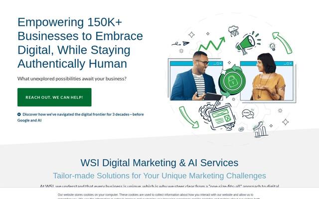 Marketing Angle WSI