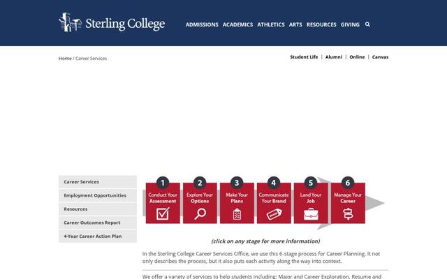 Sterling College Career Services
