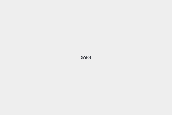 GAPS 1 GAPS